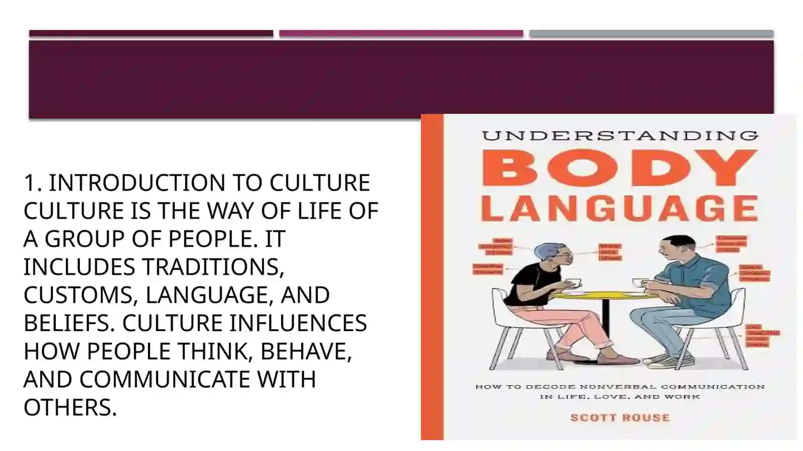 Unders tanding culture interpreting body language. 2