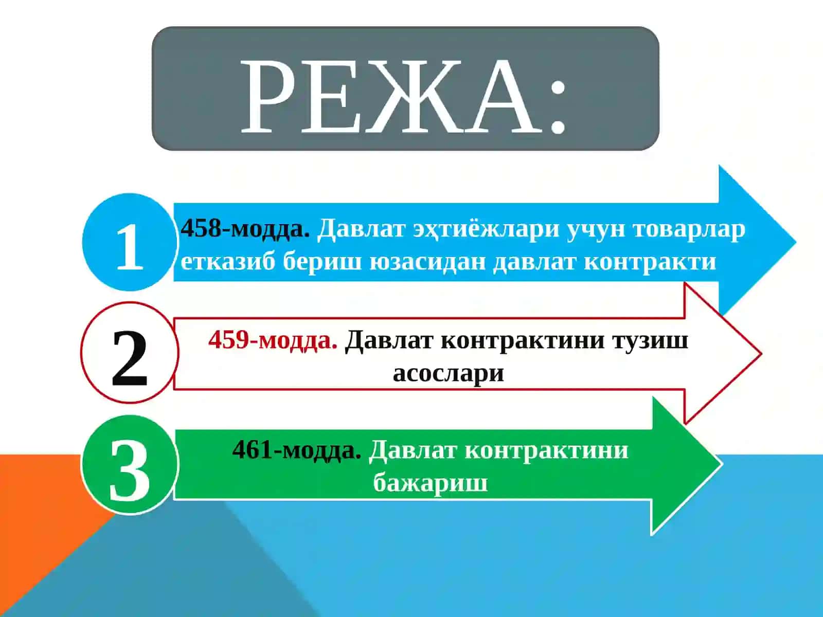 Давлат контракти 2