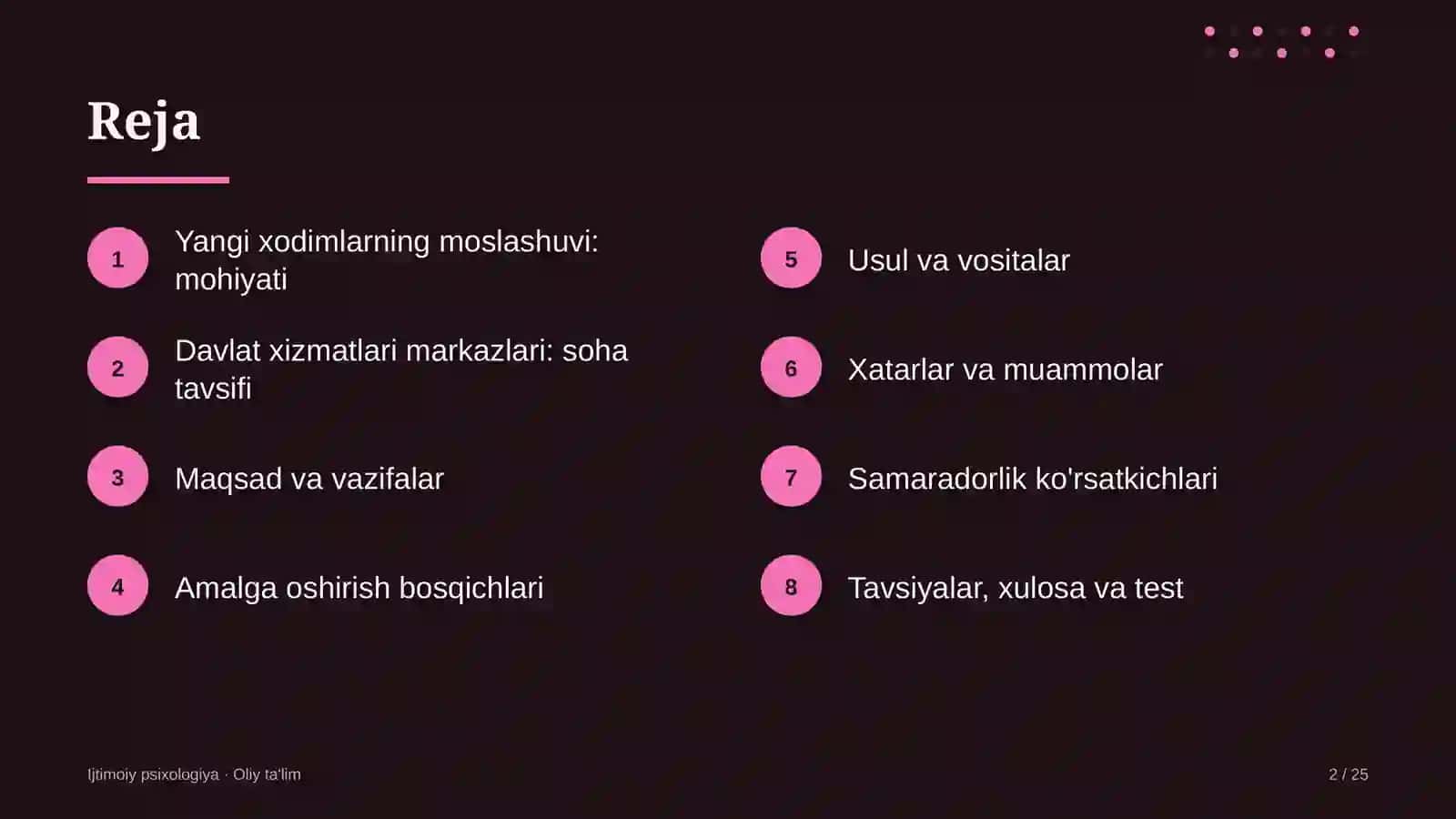 IJTIMOIY PSIXOLOGIYA · OLIY TA'LIM 2