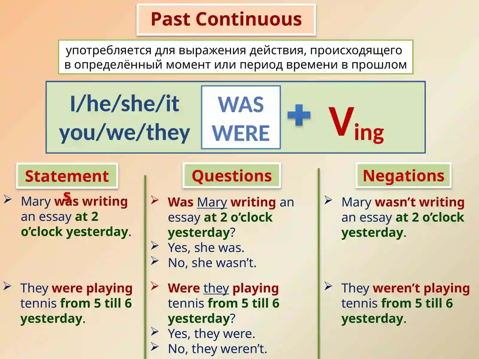 Past Continuous 2