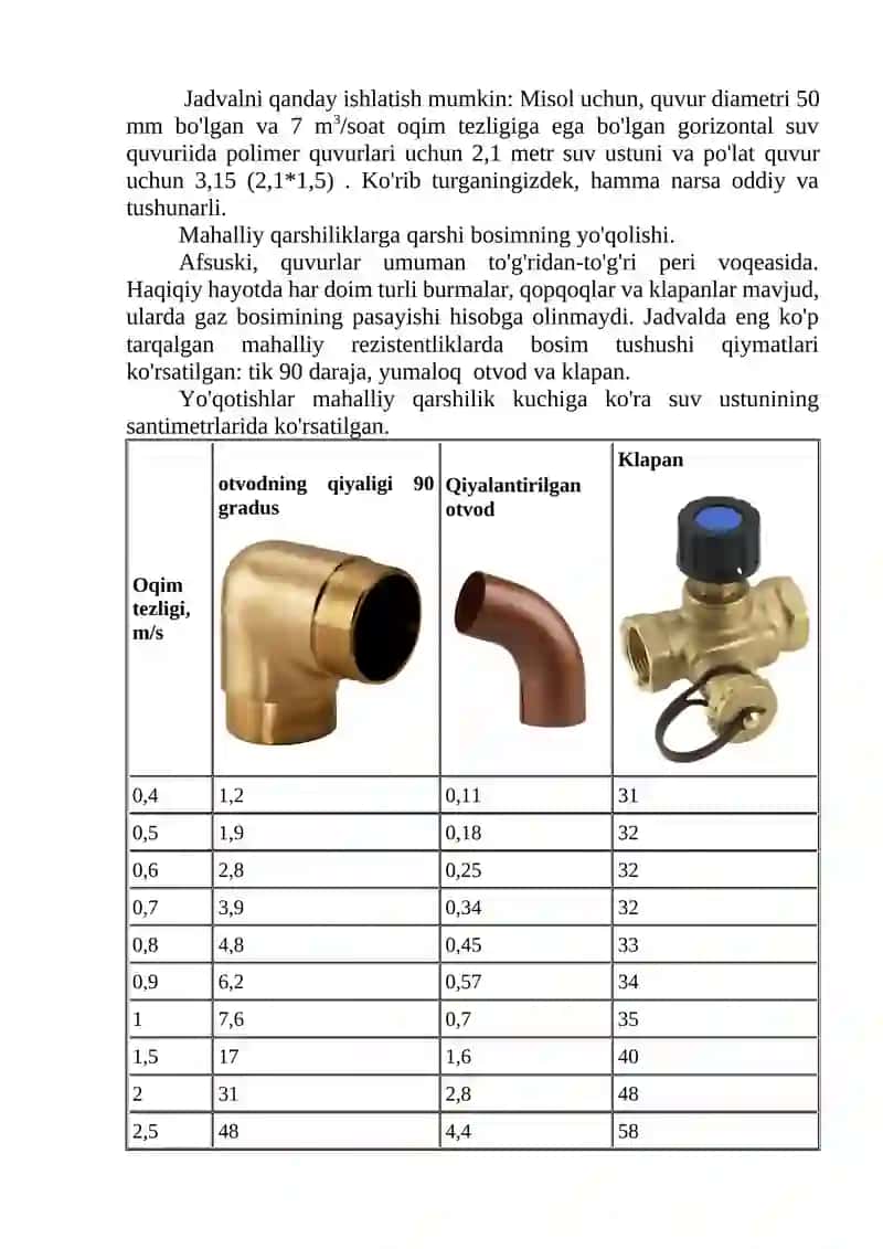 NAPOR QUVUR UZATMALARDAGI NAPORNI YO‘QOTILISHI HISOBI 2