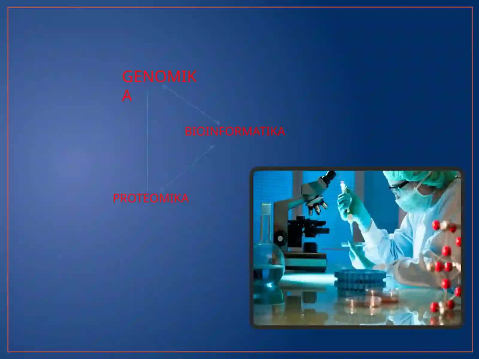 BIoinformatika Fani Yutuqlarining Genomika Proteomika Fanlari Rivojidagi O’rni 2