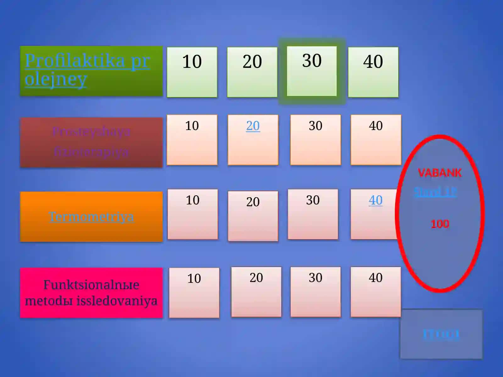 Tibbiy xizmatlar ko'rsatish texnologiyasi o'yini 2