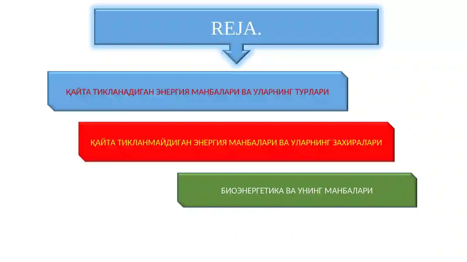 ҚАЙТА ТИКЛАНАДИГАН ЭНЕРГИЯ МАНБАЛАРИ ВА УЛАРНИНГ ТУРЛАРИ 2