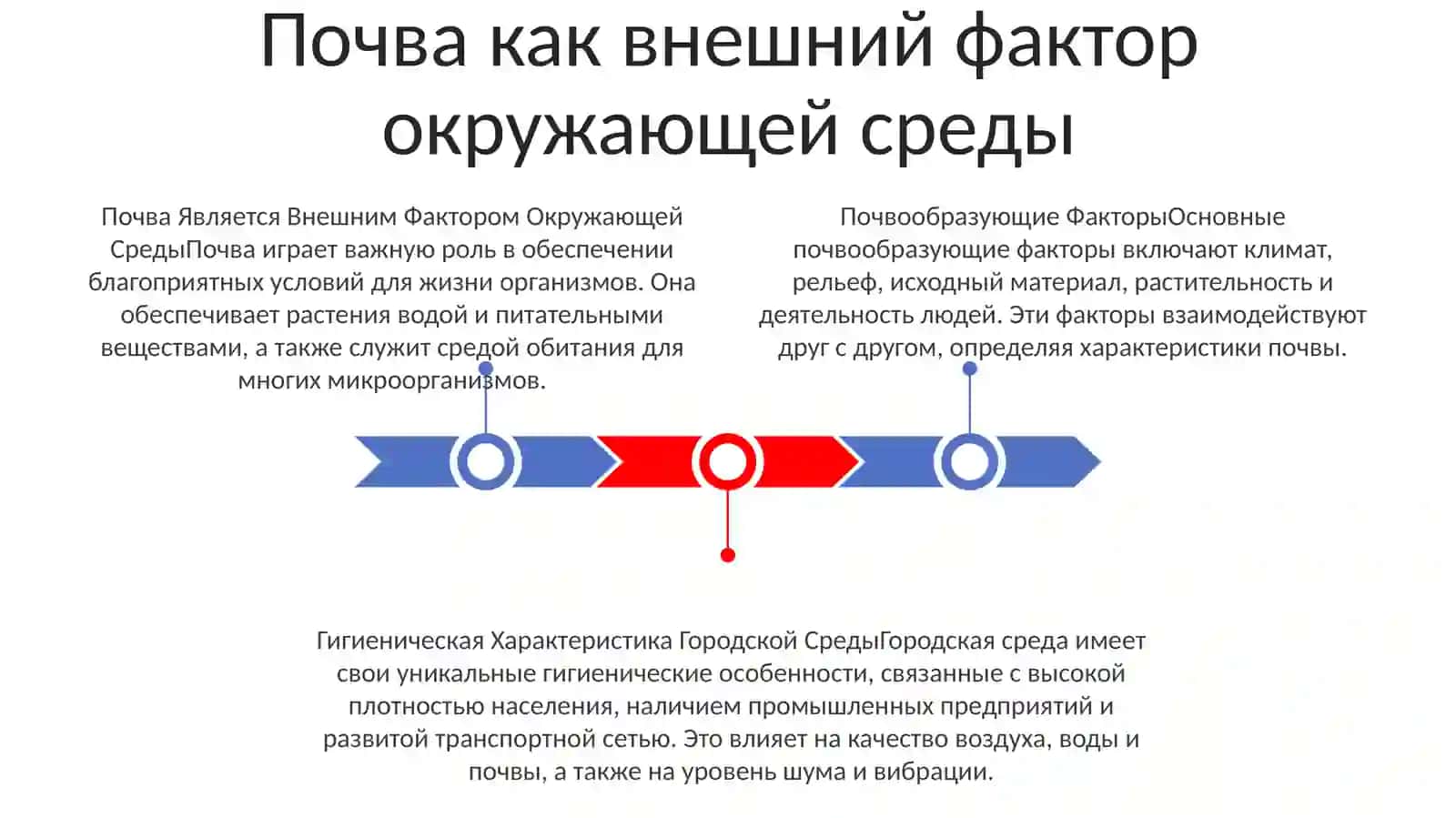 Почва Является Внешним Фактором Окружающей Среды 2