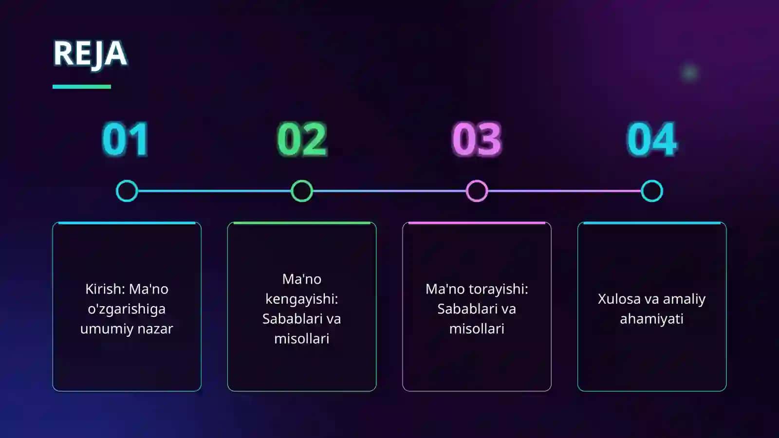 9-sinf ona tili fanidan Ma'no kengayishi va torayishi 2