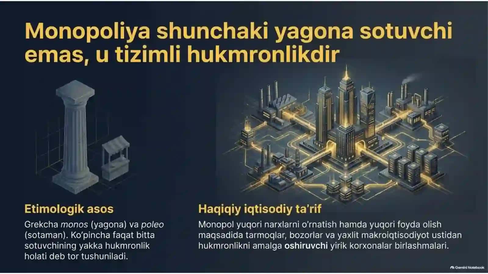 Monopoliya 2