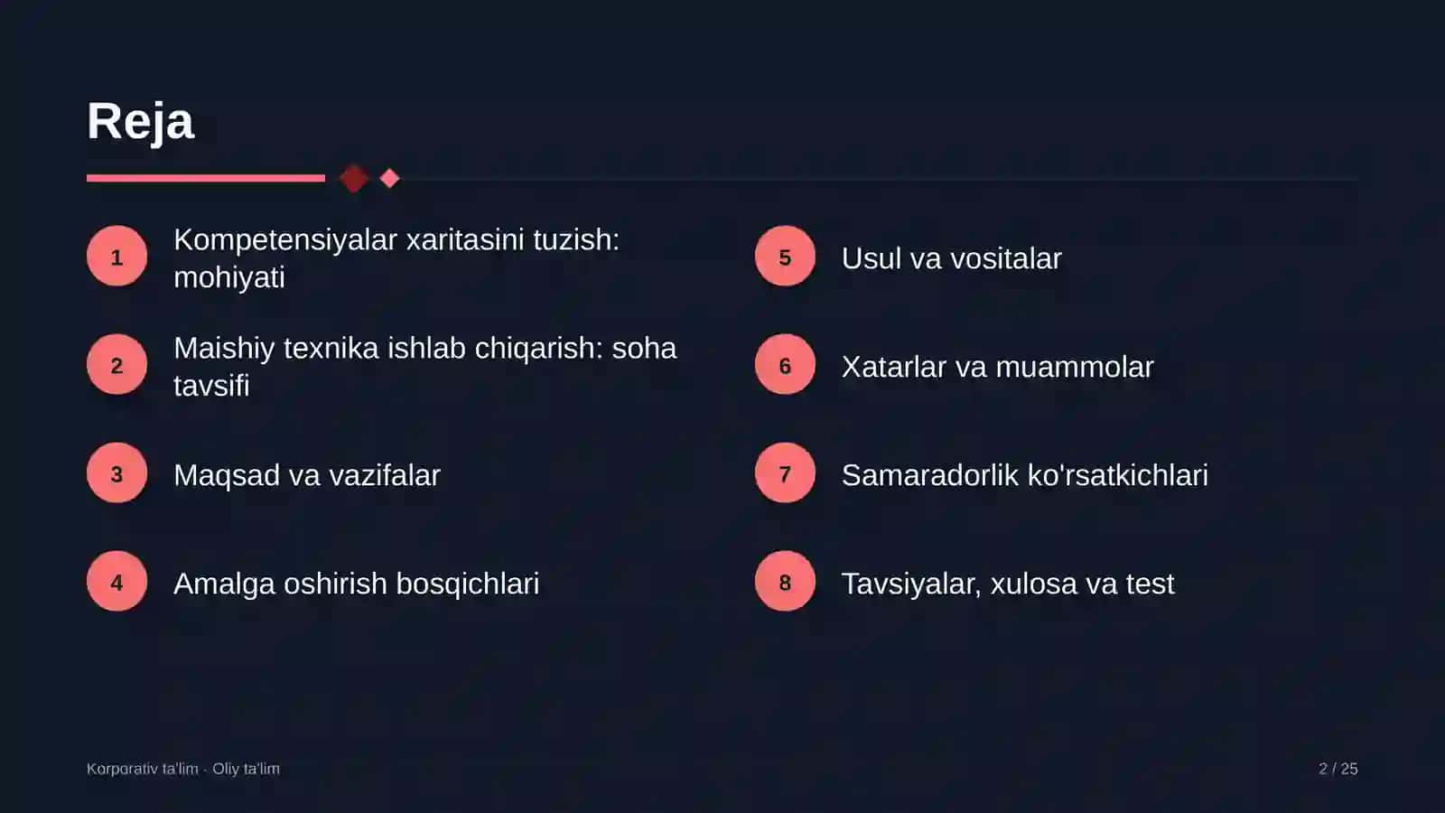 Maishiy texnika ishlab chiqarishda kompetensiyalar xaritasini tuzish 2