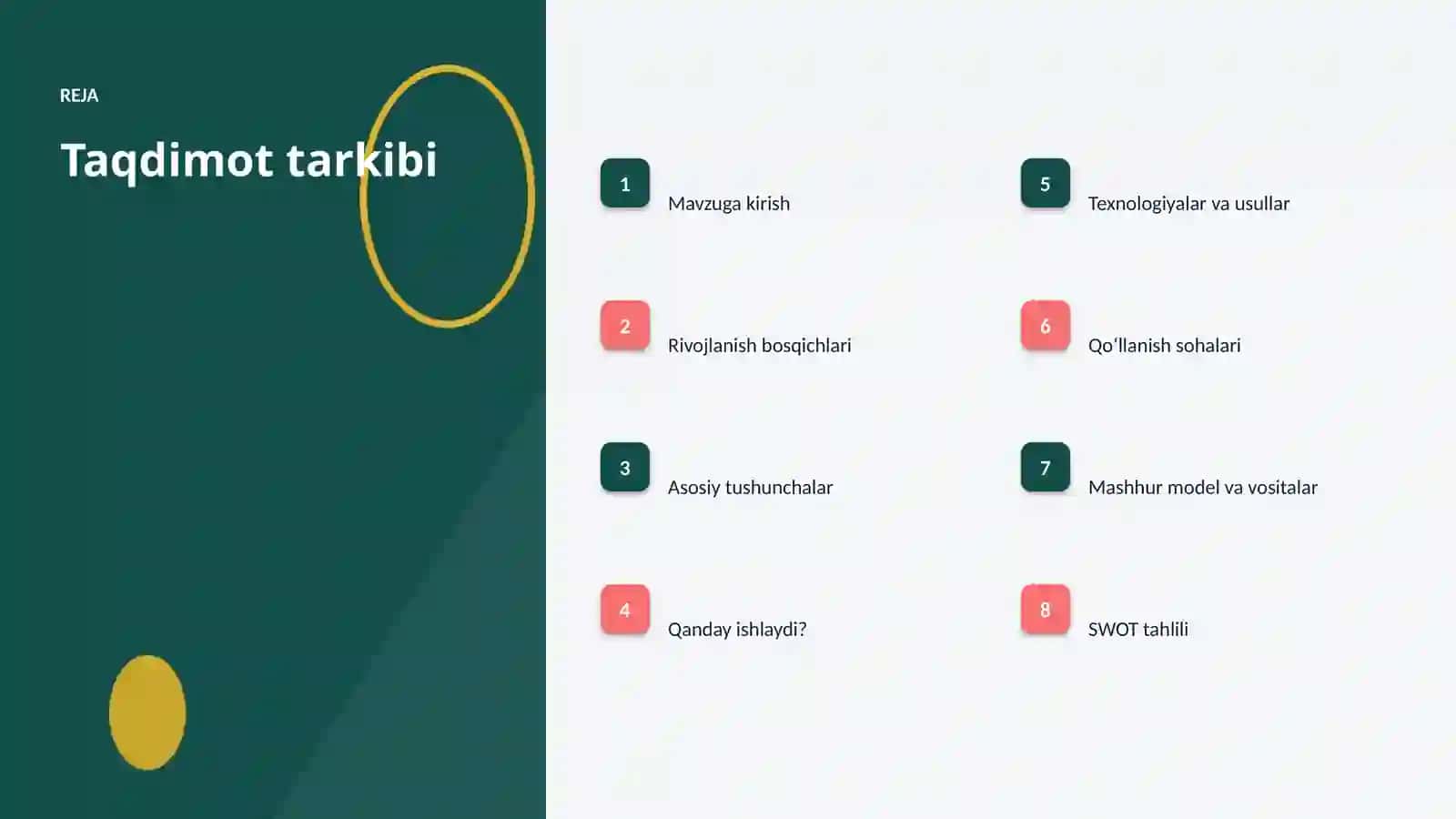 SUNʼIY INTELLEKT PROFESSIONAL TAQDIMOT 2
