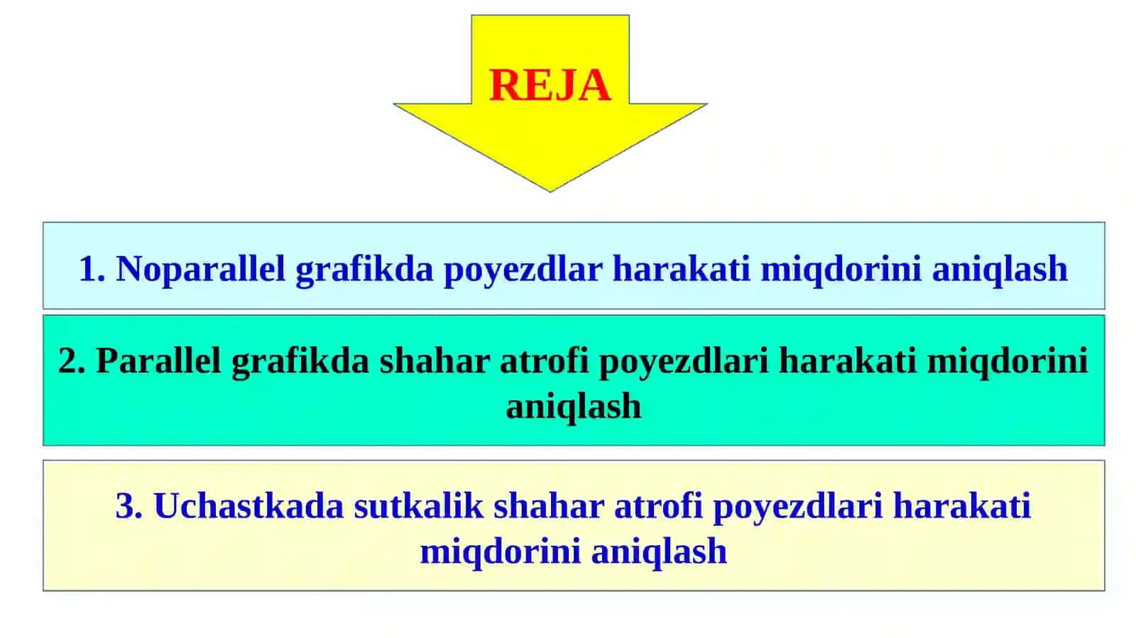11-MA’RUZA SHAHAR ATROFI POYEZDLARI HARAKATMIQDORI 2