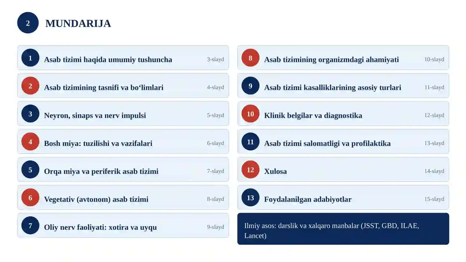 ASAB TIZIMI VA UNING INSON ORGANIZMIDAGI AHAMIYATI 2