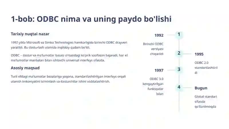 Ochiq Ma'lumotlar Bazasi Aloqasi (ODBC) Interfeysi 2