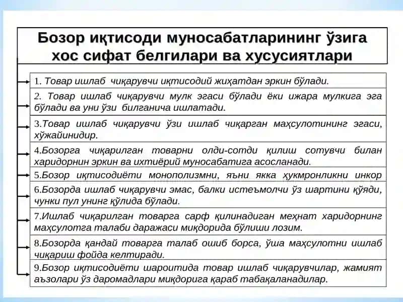 О‘ZBEKISTONDA IQTISODIY ISLOHOTLARNINGAMALGA OSHIRILISHI, BOZOR MUNOSABATLARINING SHAKLLANISHI 2