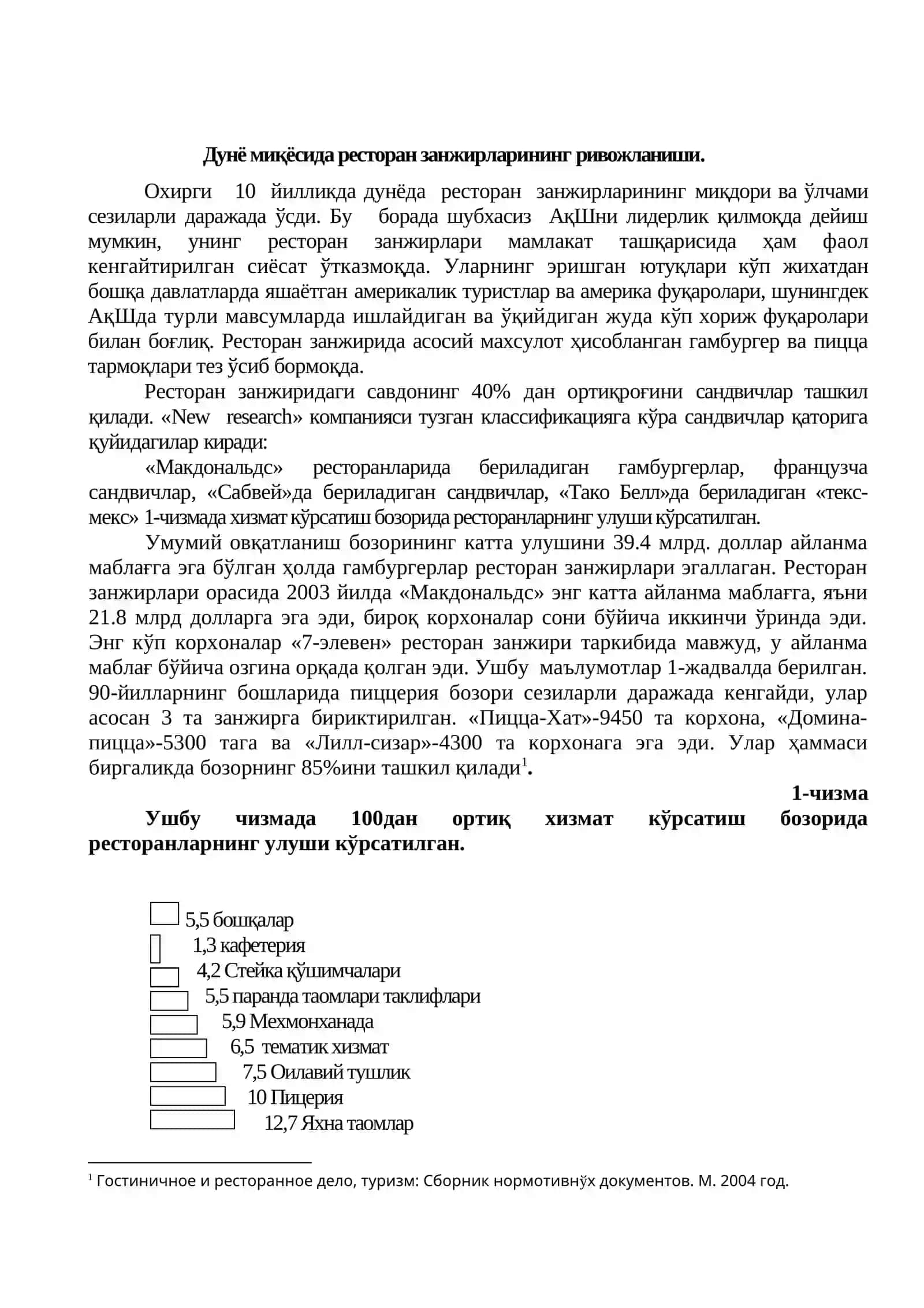 Ресторан хизмати 2