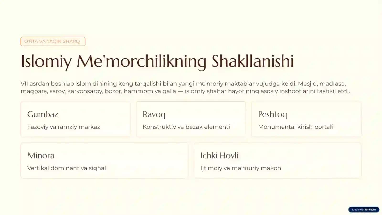 Sharq Me’morchiligi va Shaharsozligi | PPT 2