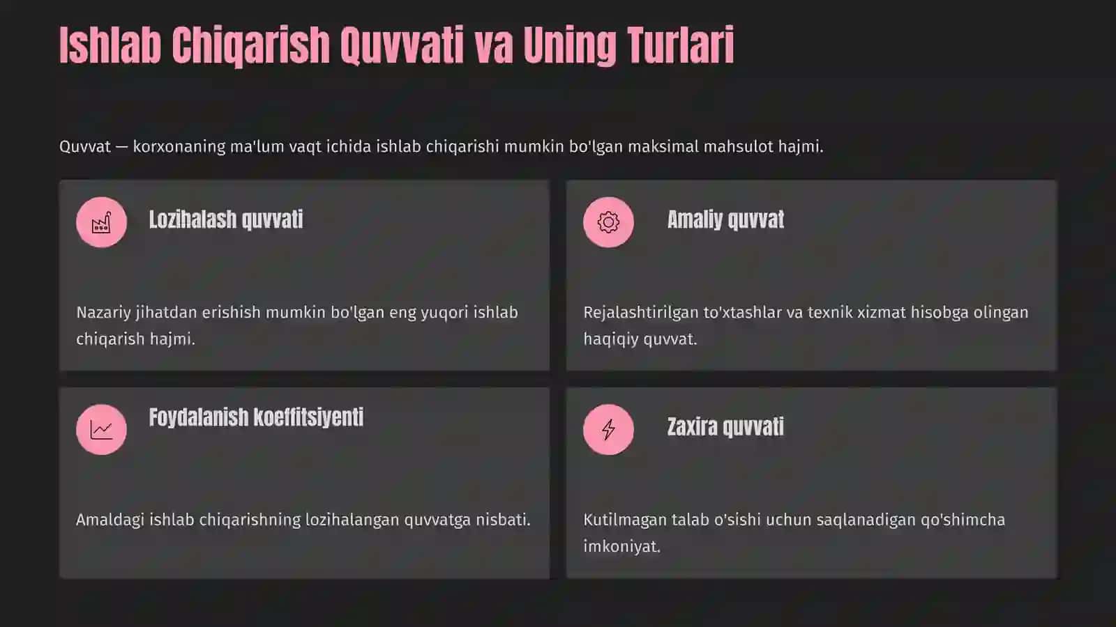 Korxona Quvvatini Boshqarish 2