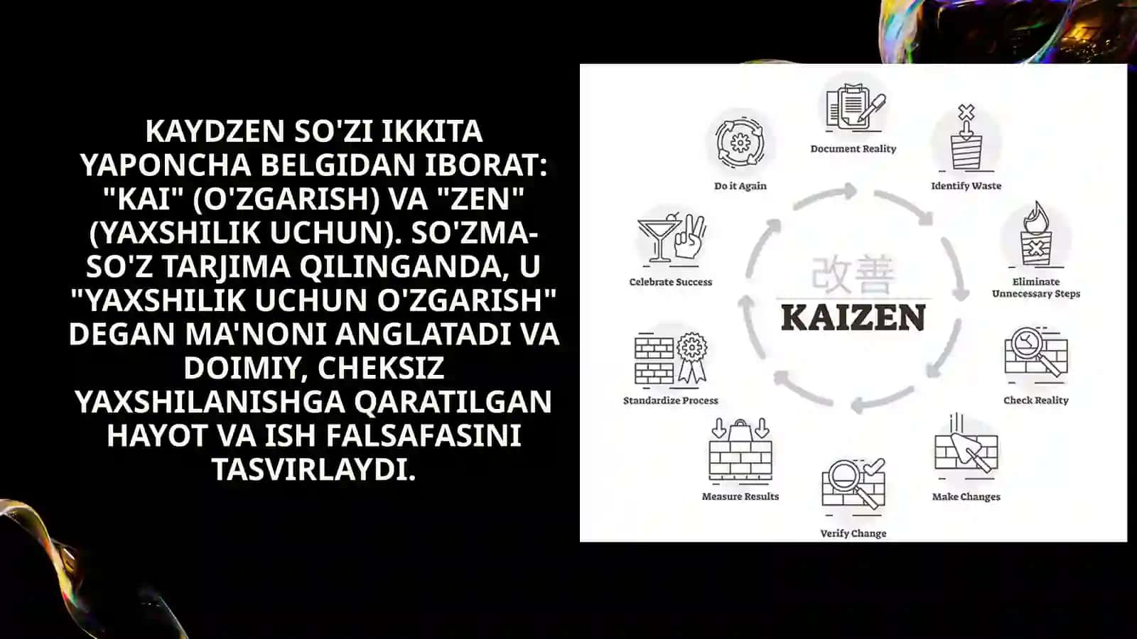 KAIZEN METODI 2
