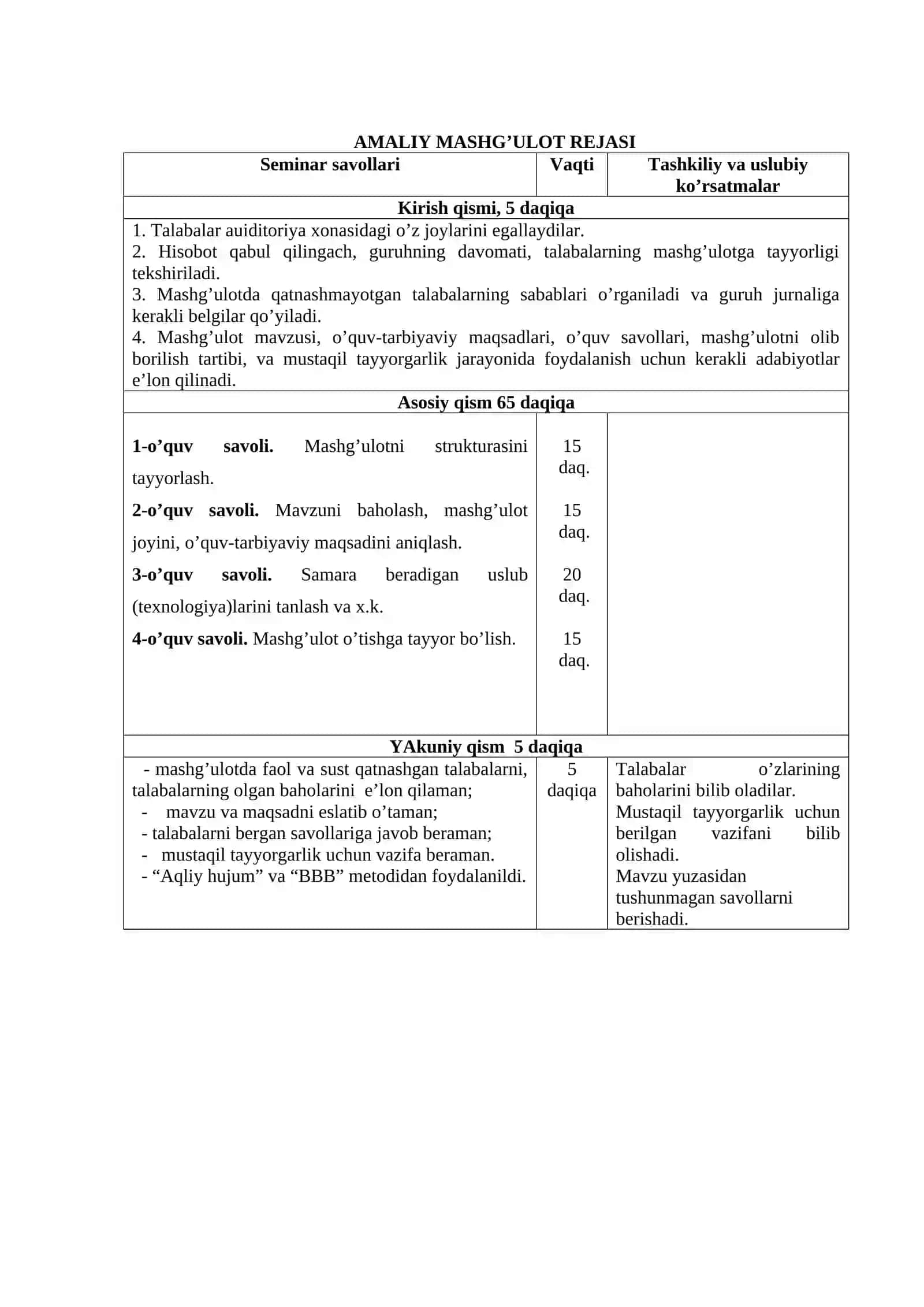 Quyosh nuridan zararlanish 2