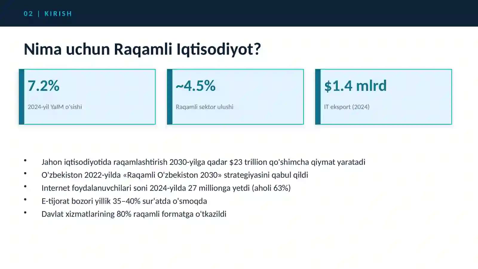 Raqamli iqtisodiyot 2