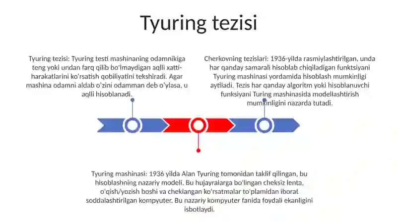 Tyuring tezisi 2