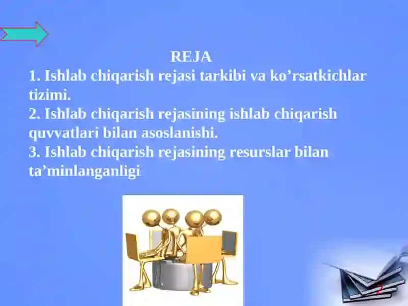 IshlabChiqarish Rejasi 2