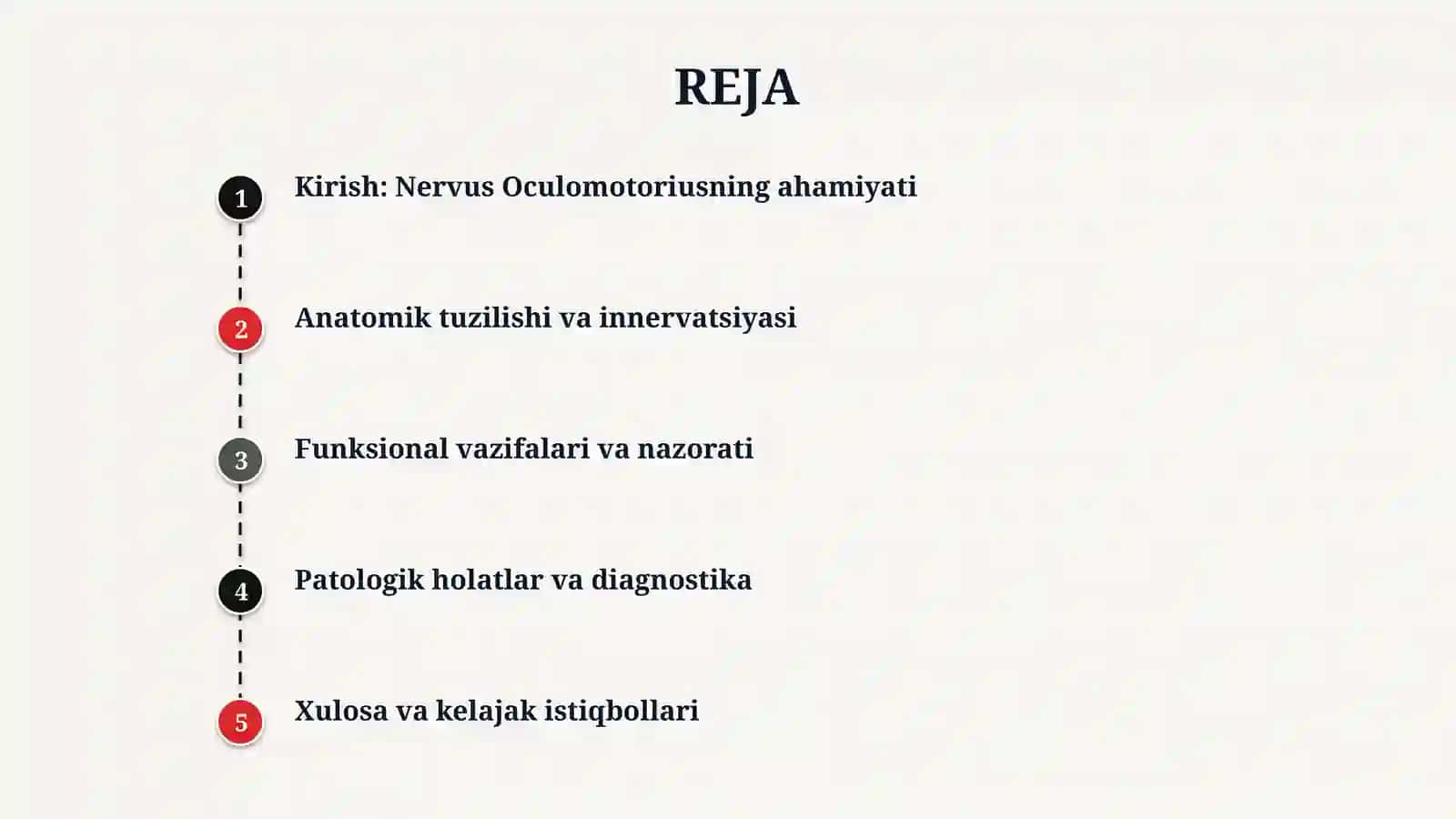 III juft — Ko'zni harakatlantiruvchi nerv 2