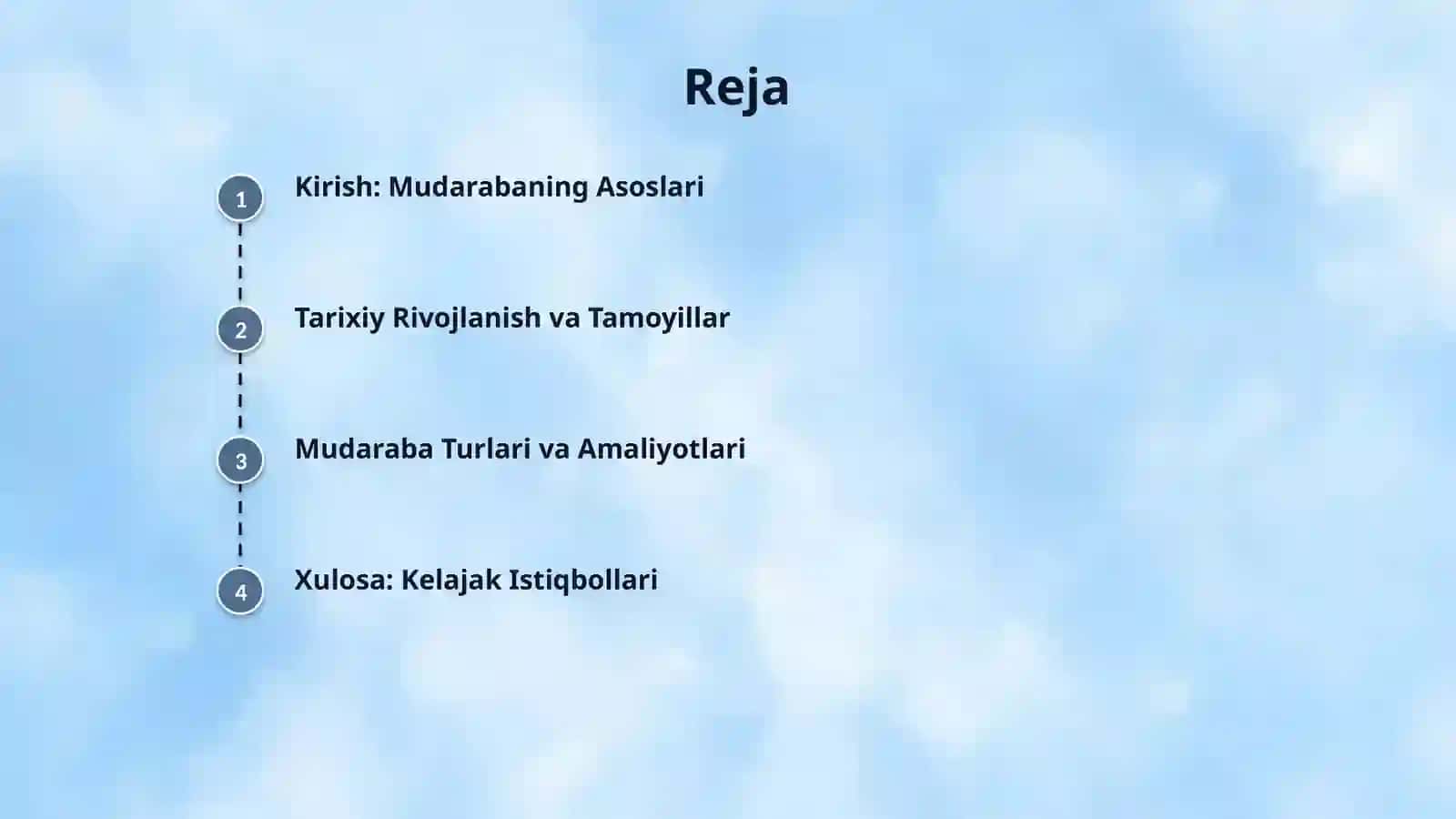 Mudaraba: kelib chiqishi va tuzilishi. 2
