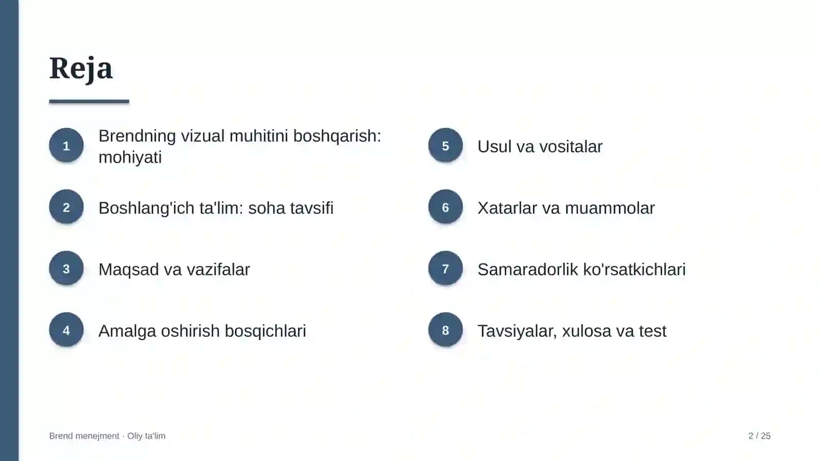 Boshlang'ich ta'limda brendning vizual muhitini boshqarish 2