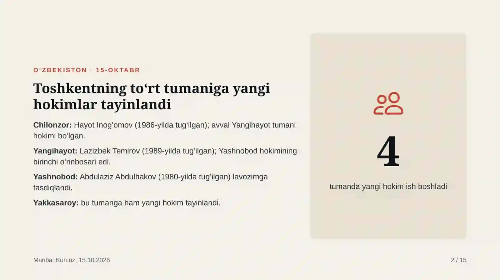 Kun.uz yangiliklari (1).pptx O‘zbekiston va jahondan 13 ta asosiy voqea 2