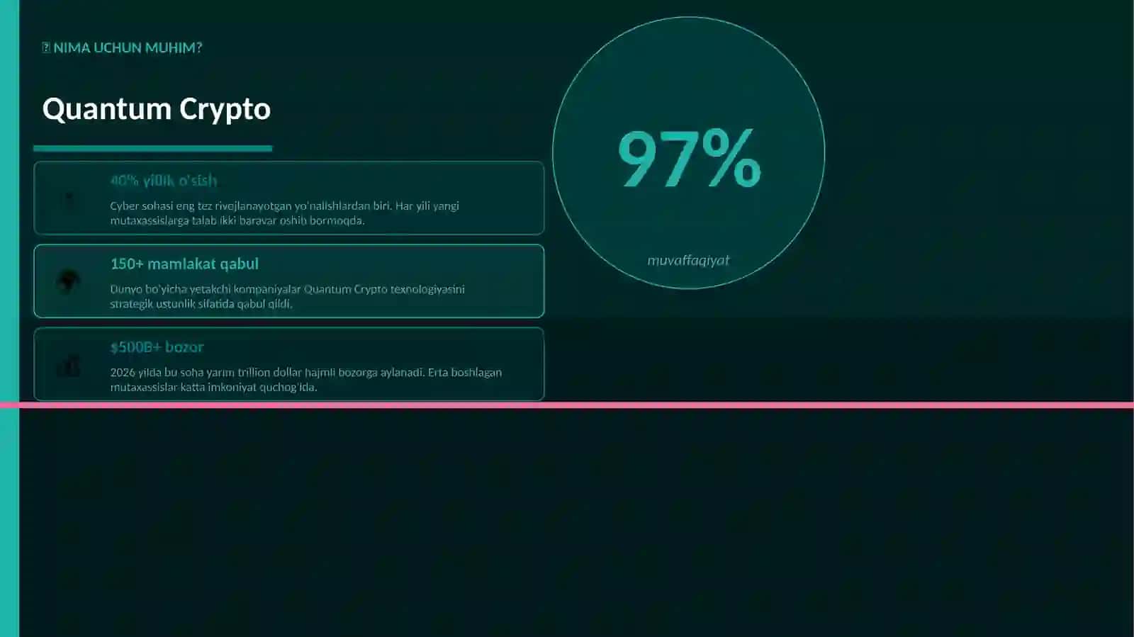 Quantum Crypto 2
