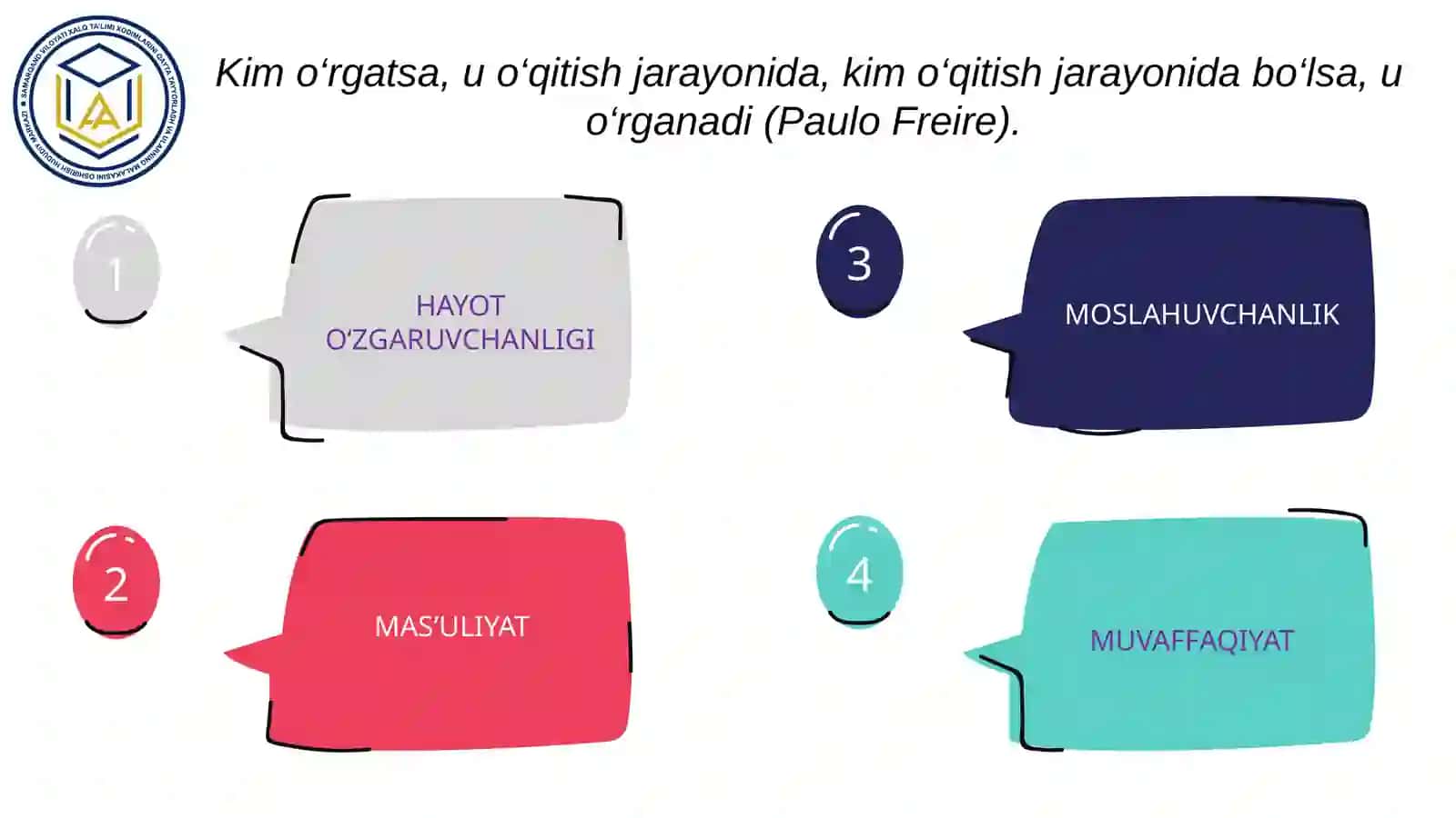 Boshlang‘ich ta’lim ning faoliyatini tashkiletishda pedagog mas’uliyati va moslashuvchanlikning o‘rni 2