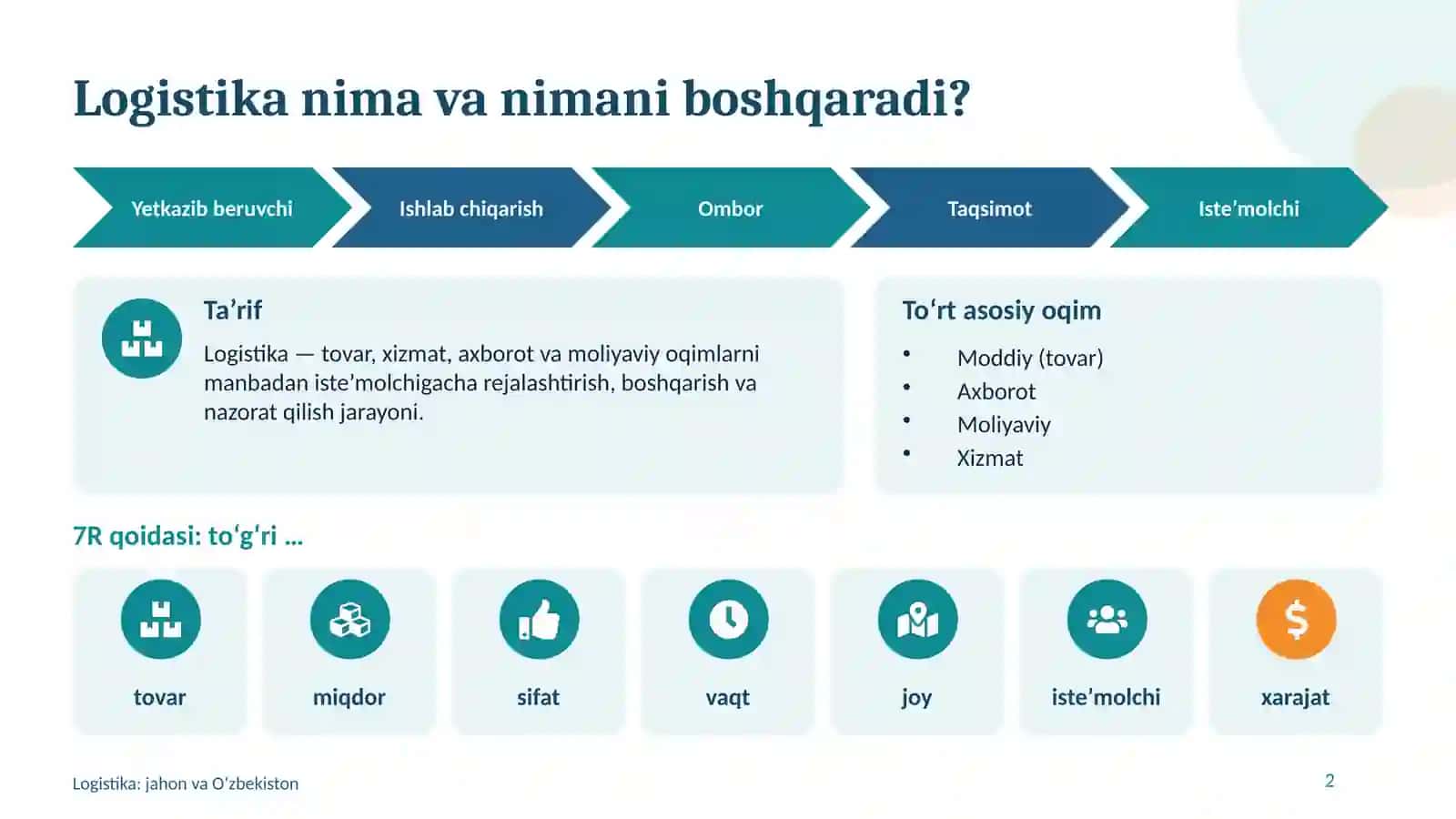 LOGISTIKA YO‘NALISHI 2
