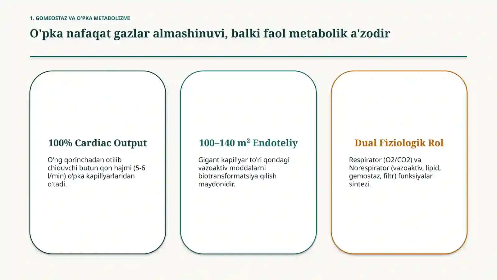 O‘pkaning metabolik funksiyalari va buzilishlari — 15 slayd 2