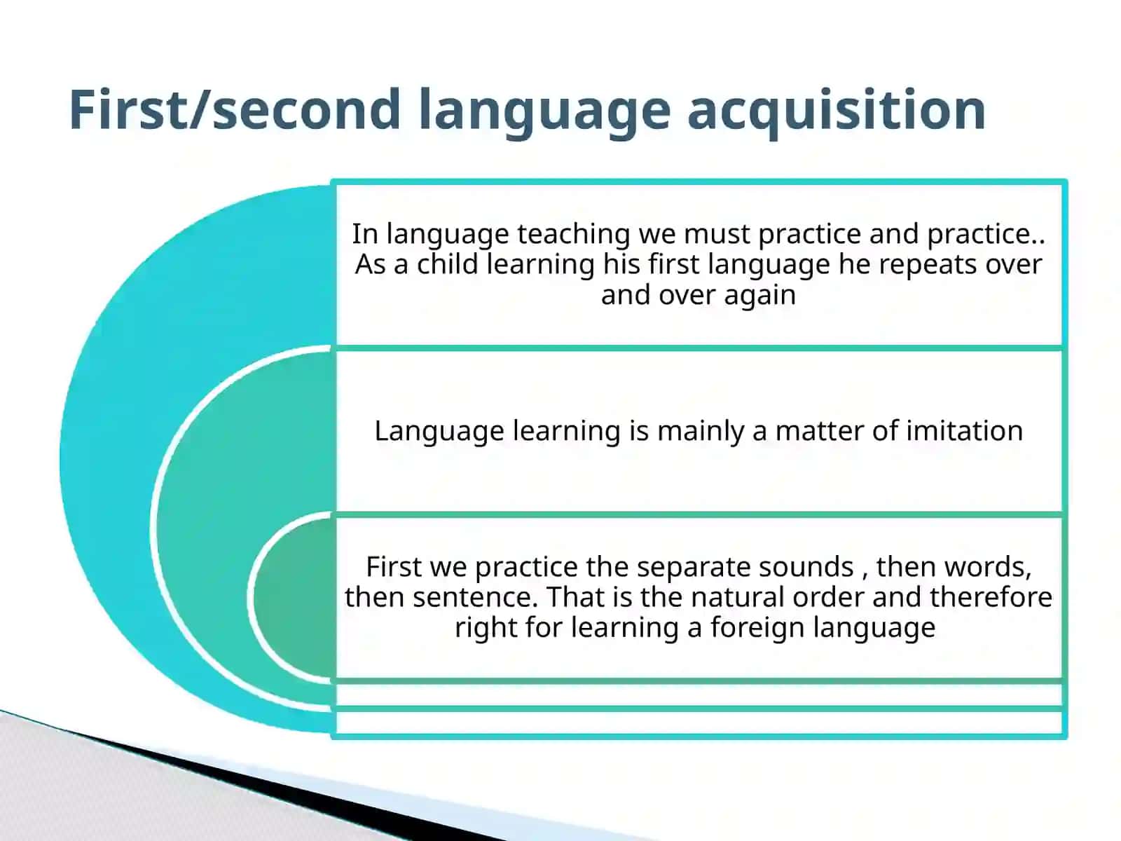 First/Second Language Acquisition 2