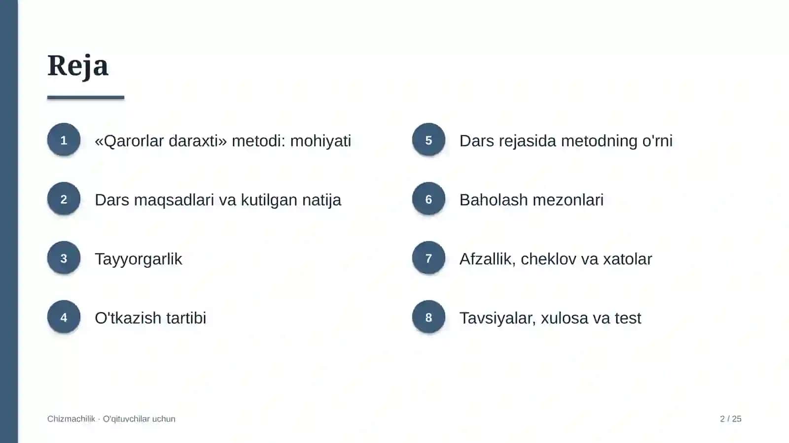 chizmachilik darslarida qarorlar daraxti metodidan foydalanish 8650 2