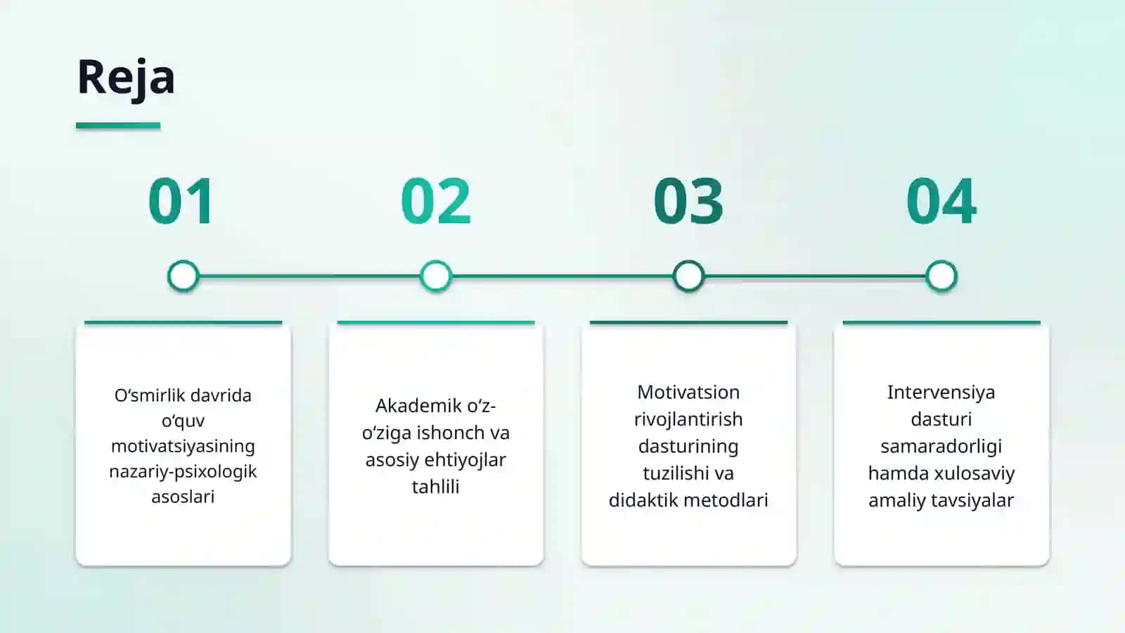 Mavzu: O’smir yoshidagi  o‘quvchilarda o‘quv motivatsiyasining psixologik omillari va uni rivojlantirish dasturining samaradorligi 2
