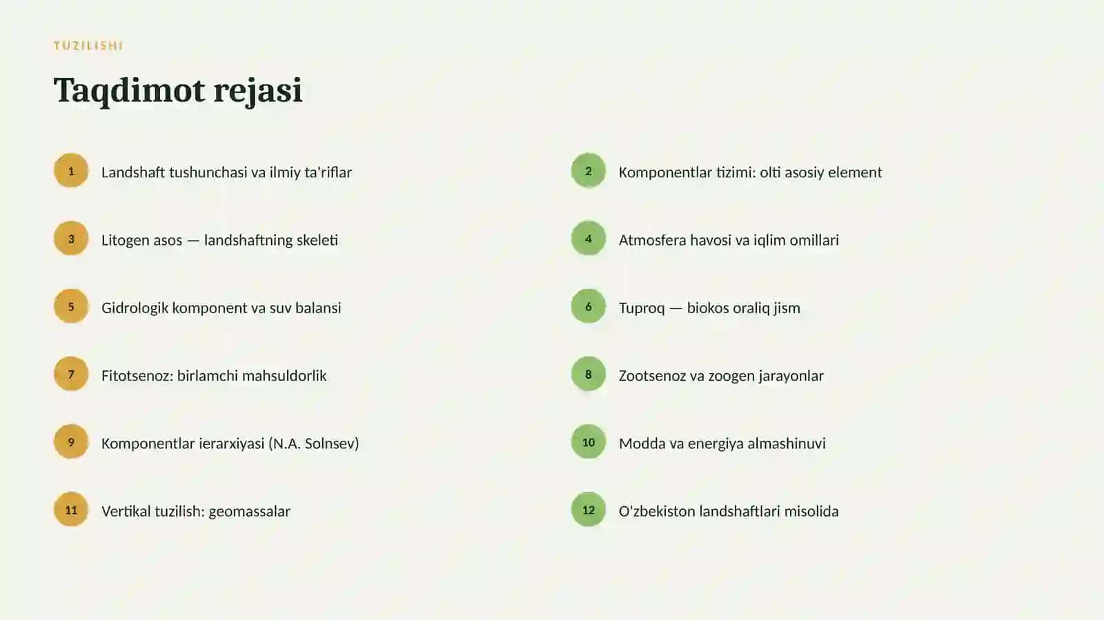 landshaft komponentlari 2