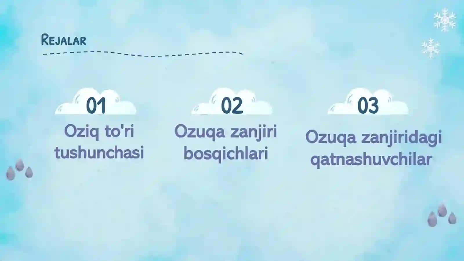 Oziq to'ri va ozuqa zanjiri 2