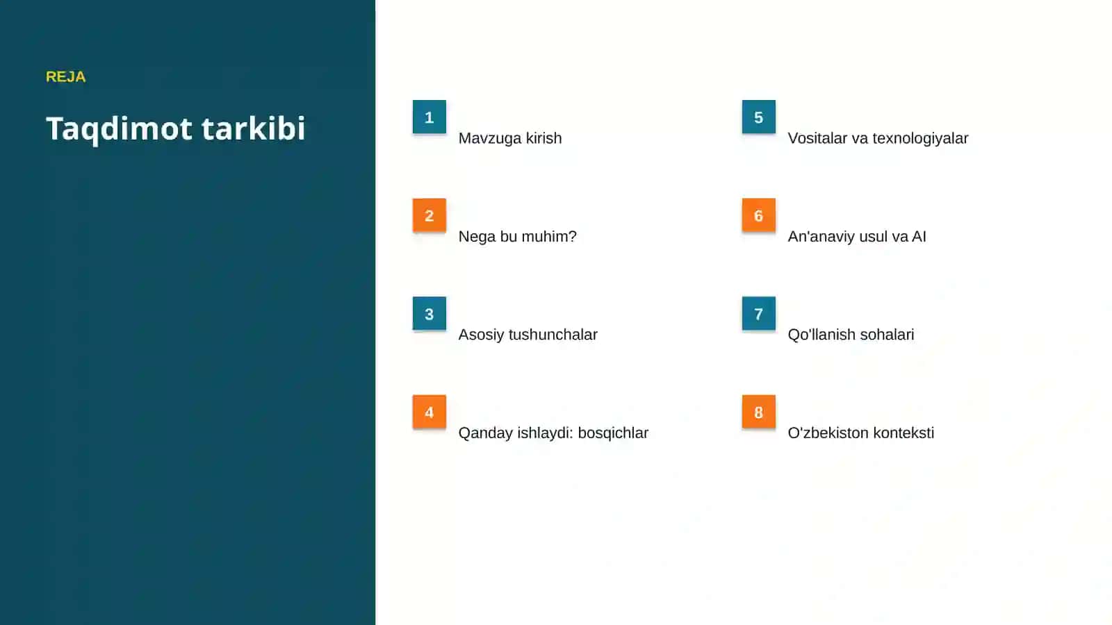 Sanʼat uchun prompt muhandisligi: bosqichma-bosqich qo'llanma 2