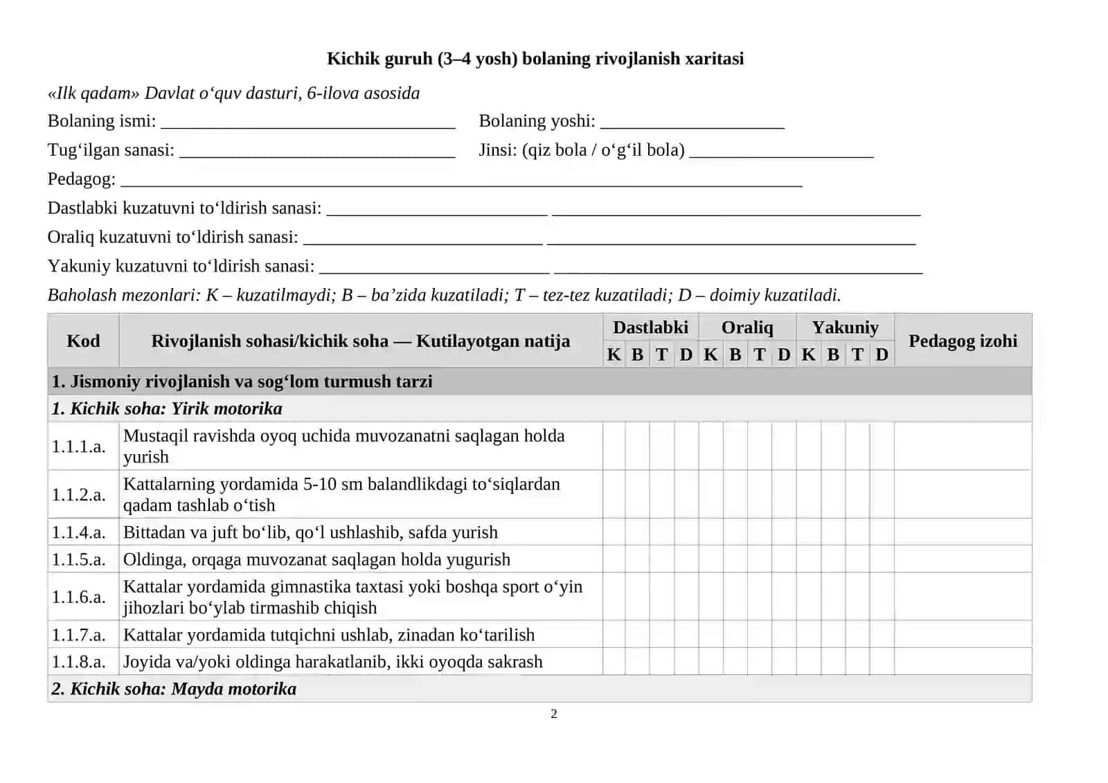 BOLA RIVOJLANISH XARITASI 3-4 YOSH KICHIK GURUH 2026 YIL 2