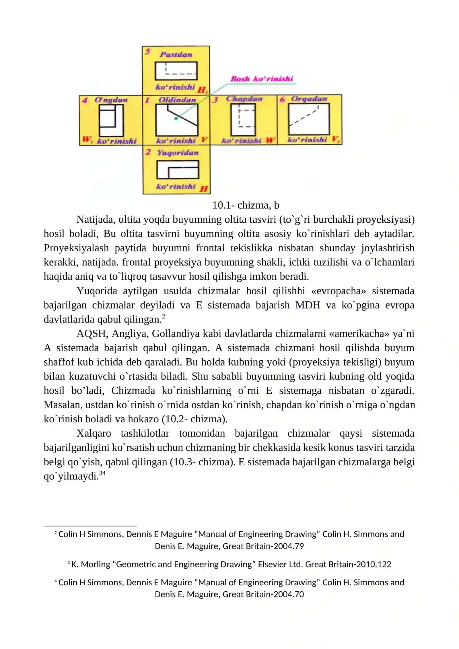 Proeksion chizma. O‘zDST 2.305:97 – Ko‘rinishlar. Qo‘shimcha ko‘rinish. O’z DSt – 2.317: 96 -Aksonometrik proeksiyalar. Izometriya va dimetriya. Ko’rinishlarning asosiy sistemalari. Detalning oltita ko’rinishi va ularni joylashishi. Qo’shimcha ko’rinishlar. Mahalliy ko’rinishlar. To’g’ri burchakli aksonometrik proeksiyalar. To’g’ri burchakli izometrik proeksiyalar. To’g’ri burchakli dimetrik proeksiyalar. Izometrik proeksiyalarda o’tish chizig’ini yasash 2