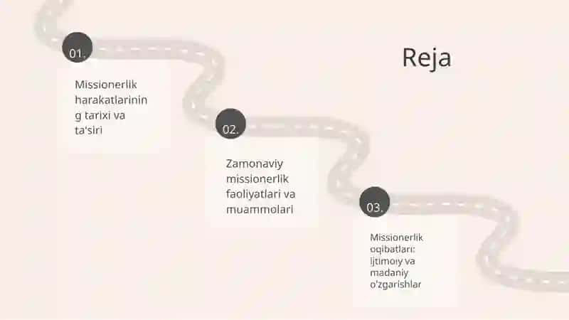 O'zbekistonda  faoliyati kuzatilgan missionerlik harakatlari va ular faoliyatining oqibatlari 2