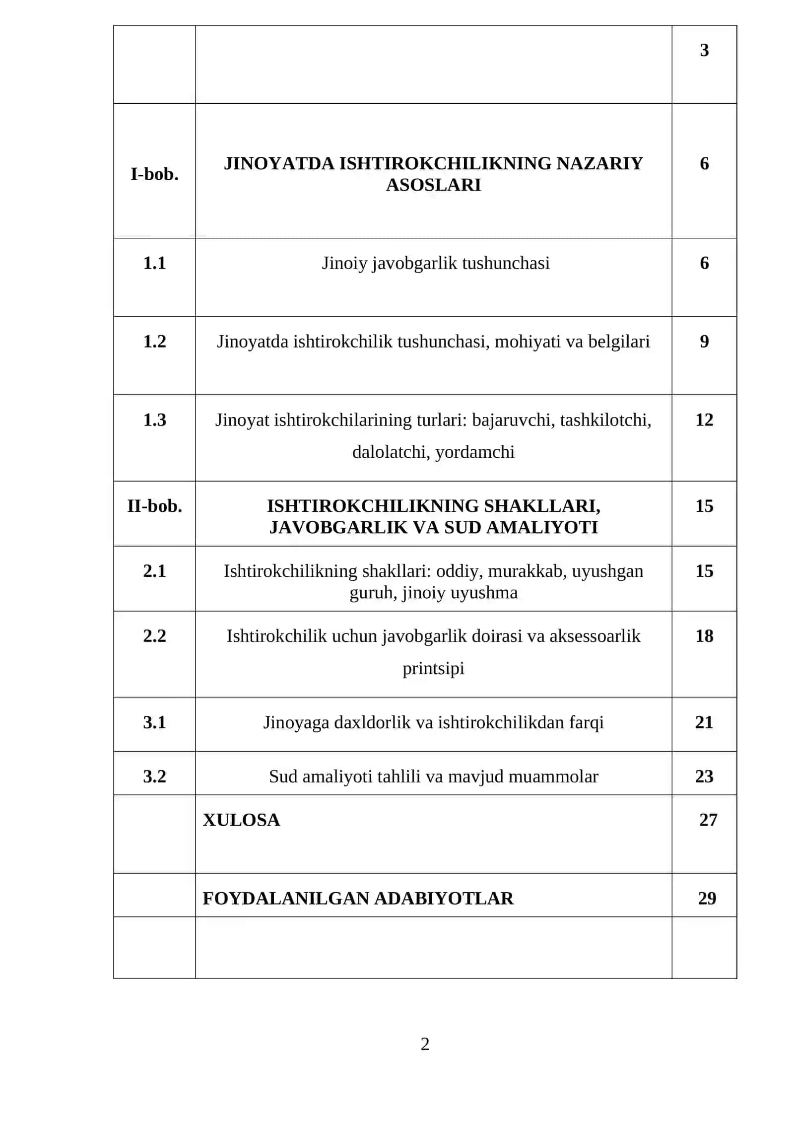 Jinoyatda ishtirokchilik 2