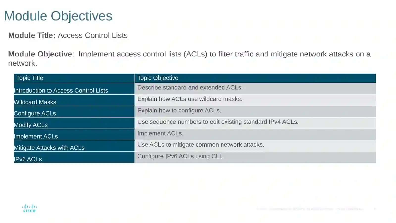 Module 8: Access Control Lists 2