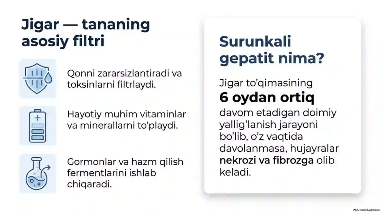Surunkali gepatitlar — 15 slayd 2