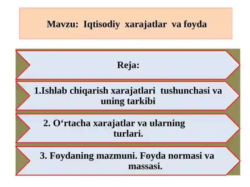Iqtisodiyot Nazariyasi 2