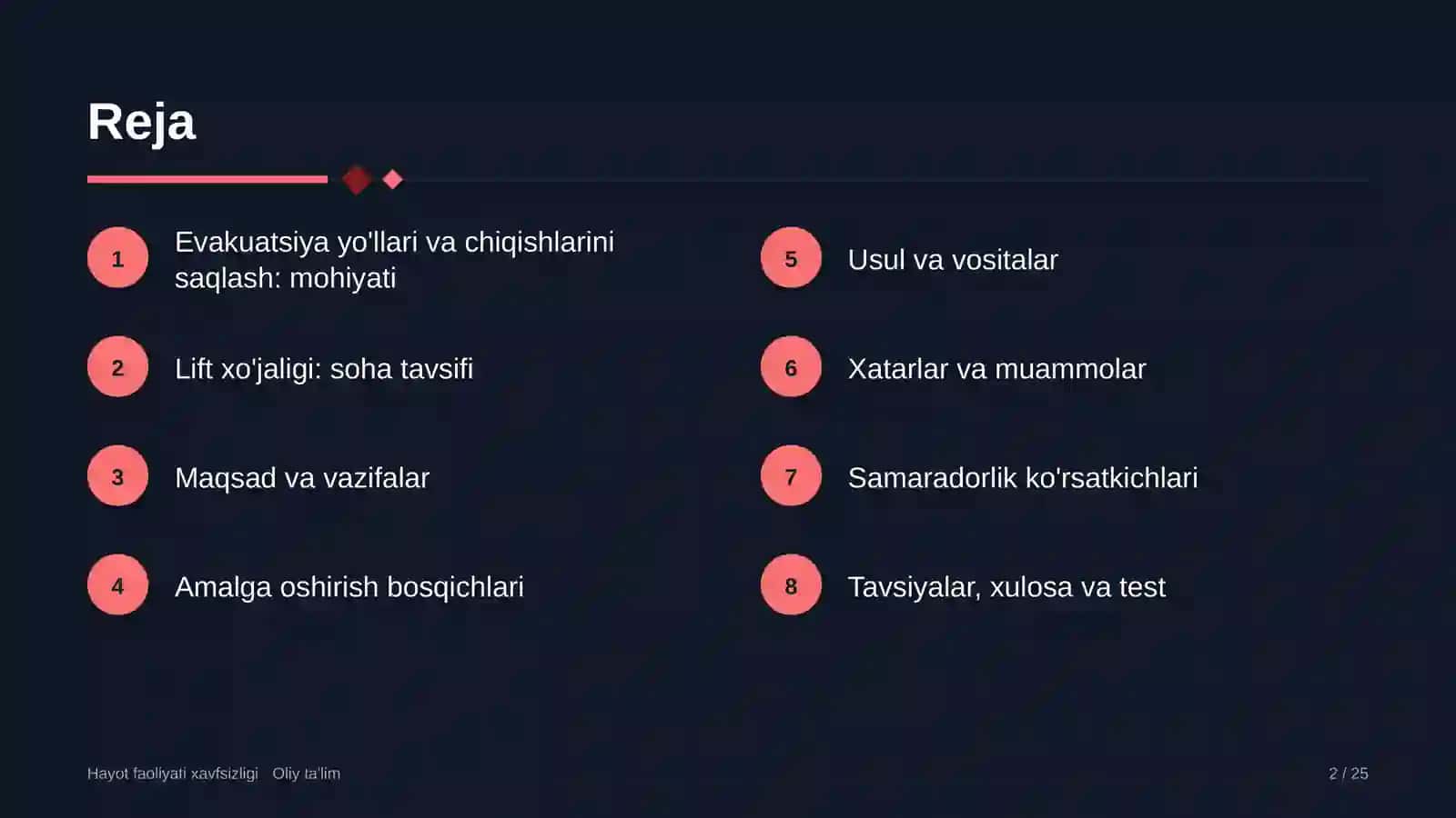 Lift xo'jaligida evakuatsiya yo'llari va chiqishlarini saqlash 2
