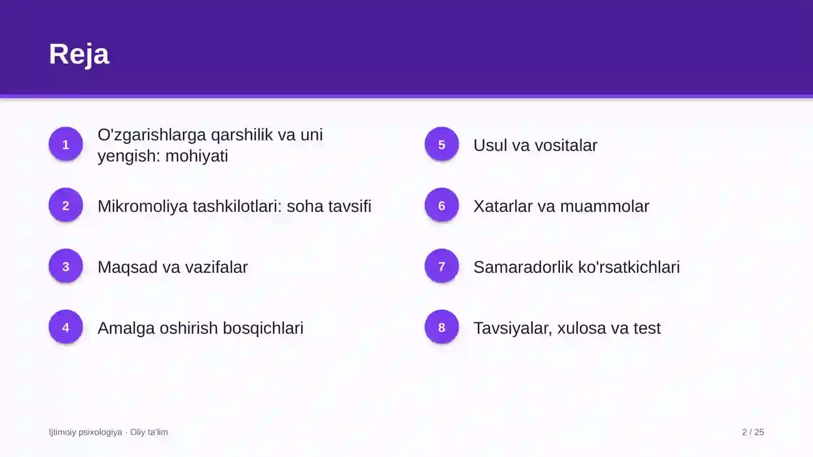 mikromoliya tashkilotlarida o'zgarishlarga qarshilik va uni yengish 8631 2