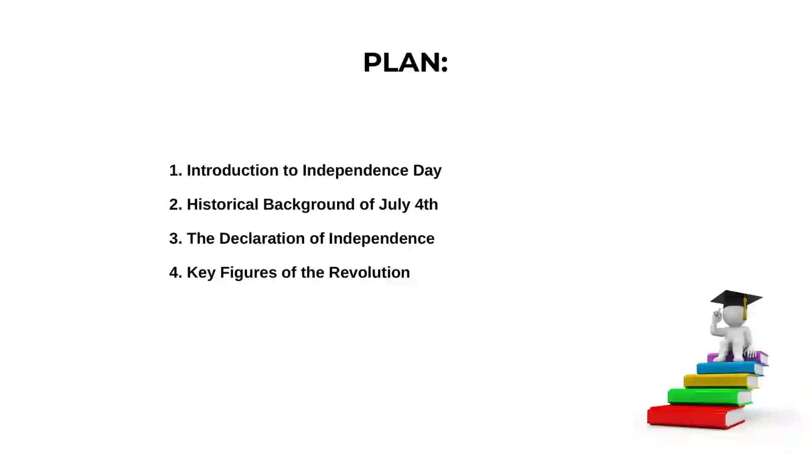 Independence day in USA 2