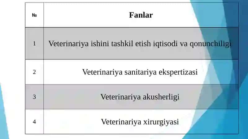 Veterinariya ishini tashkil etish iqtisodi va qonunchiligi 2